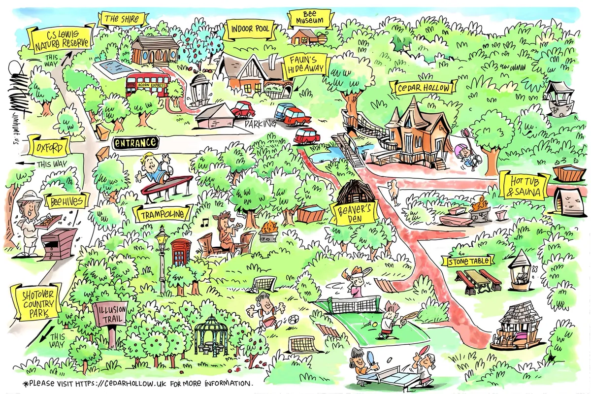 Illustrated plan of Cedar Hollow Oxford, showing Cedar Hollow, Faun's Hideaway, Beaver's Den, the Bee Museum, the indoor pool, the Shire, the hot tub and sauna, the stone table, the trampoline, the beehives and the Illusion Trail.